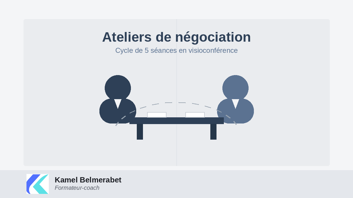 Ateliers Négociation (Visio) Groupe Vendredi